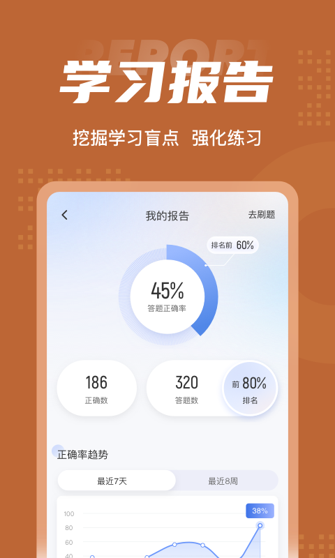 家畜繁殖员考试聚题库