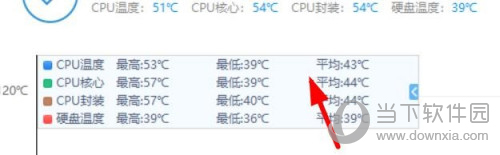 鲁大师怎么监控温度 监控模块开启教程