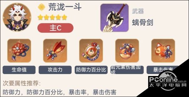 原神武器及圣遗物搭配指南 荒泷一斗培养图文教程