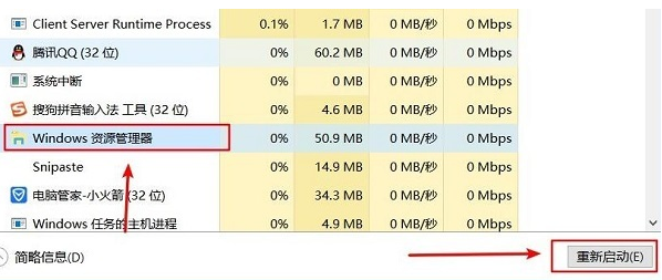 CPU占用率太高怎么办？Win11系统CPU占用高的解决方法