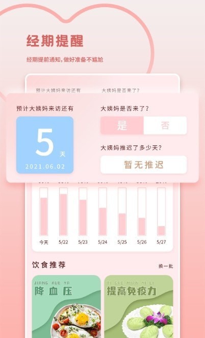 大姨妈月经期管家