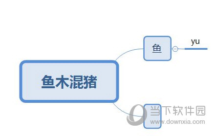 XMind怎么换行输入 格子内换行教程