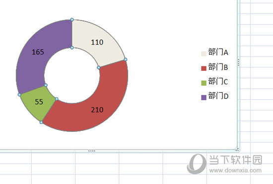 Excel饼图制作流程 教你一招把图表做的高大上