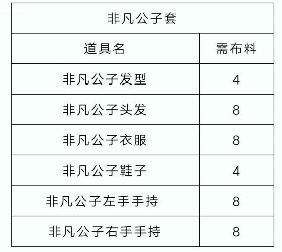 洛克王国立夏的脚步怎么玩 洛克王国立夏的脚步通