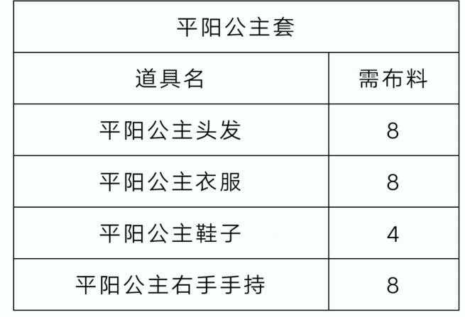 洛克王国立夏的脚步怎么玩 洛克王国立夏的脚步通