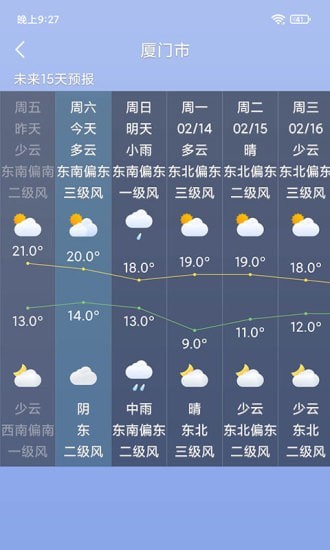 桌面天气