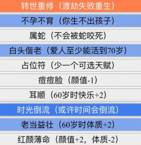 人生重开模拟器转世重修有什么用 人生重开模拟器祖传药丸有什么用
