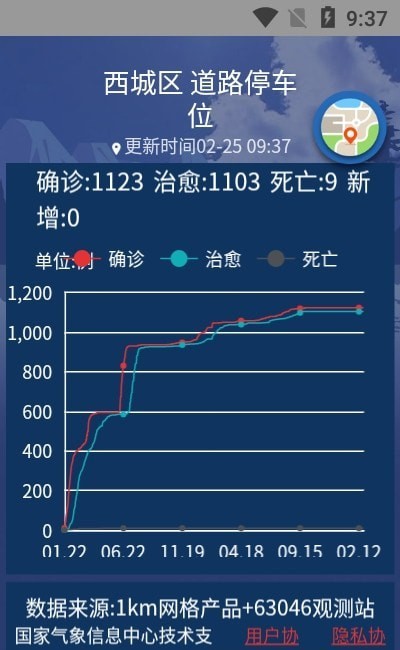 气象实况卫星云图