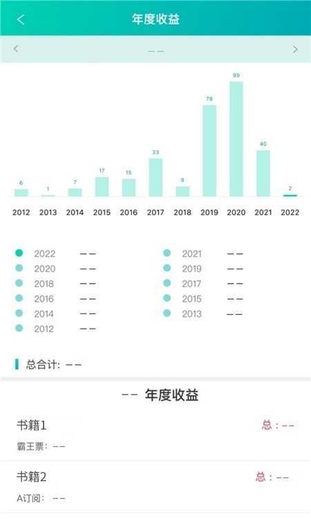 晋江文学写作版