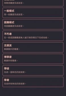 铁血地牢