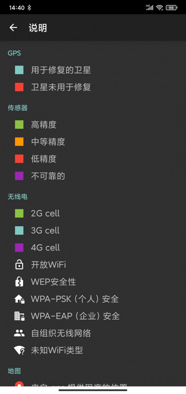 地图定位指南针