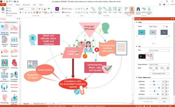 ConceptDraw DIAGRAM(商业绘图软件)