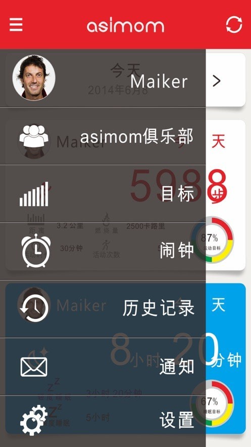Asimom健康