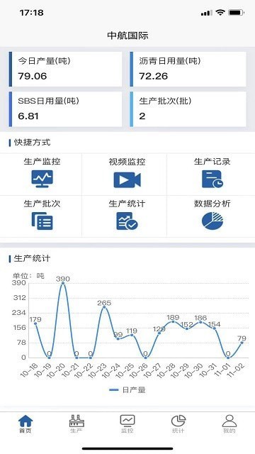 沥青库智能管理系统