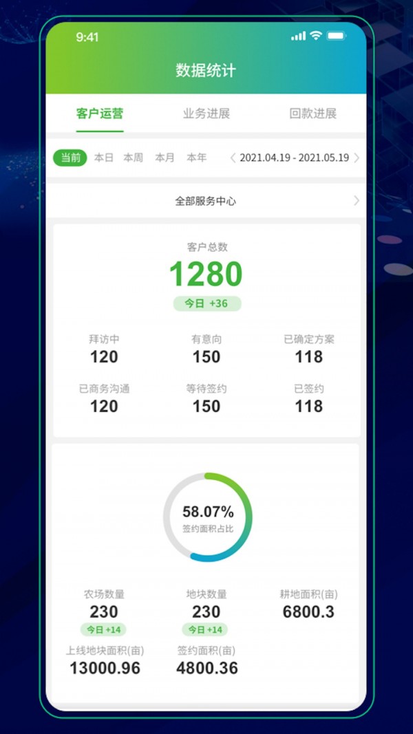 MAP大师