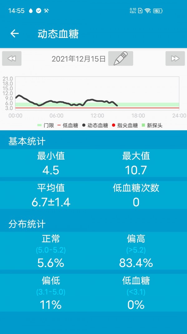 微探专业版