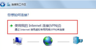 Win7系统构建代理服务器的方法(2)