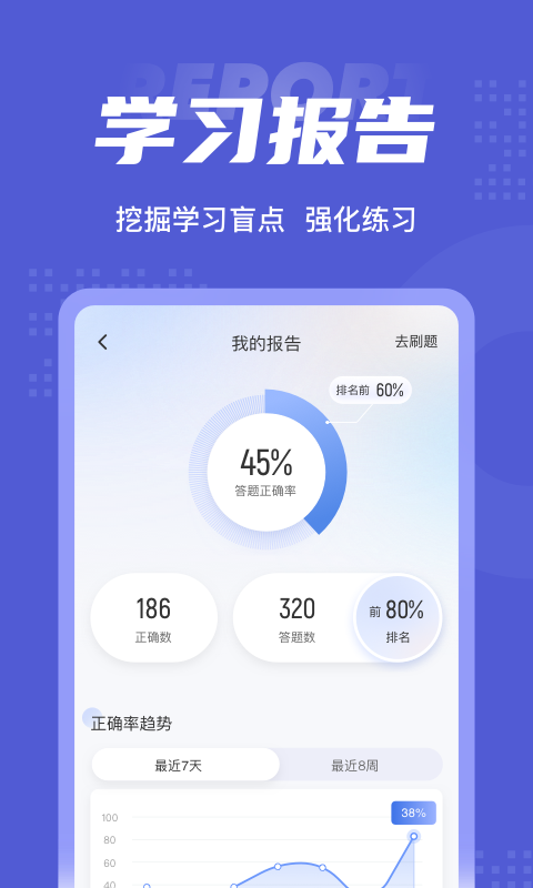 注册会计师考试聚题库