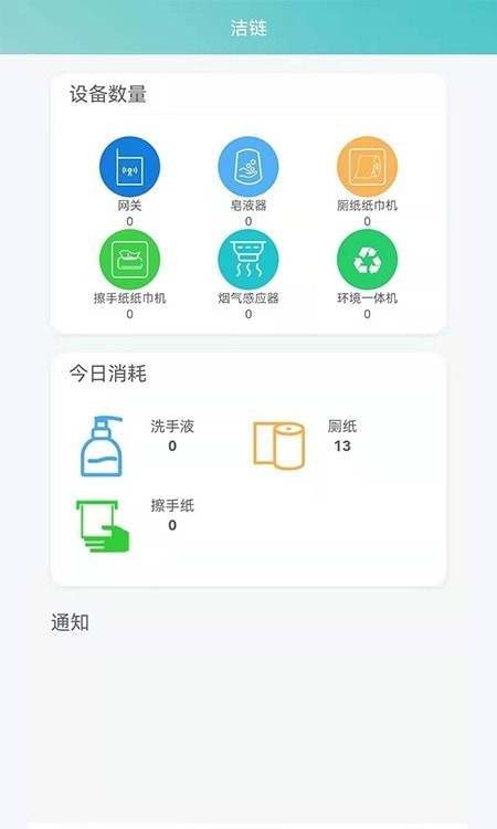洁链