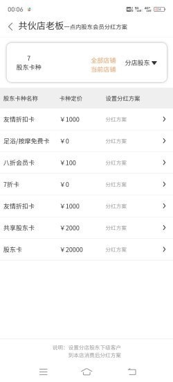 共伙店老板