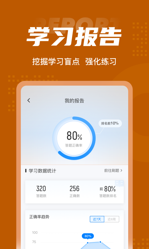 中西医结合执业医师聚题库