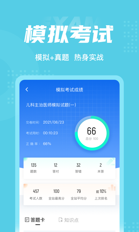 儿科主治医师聚题库