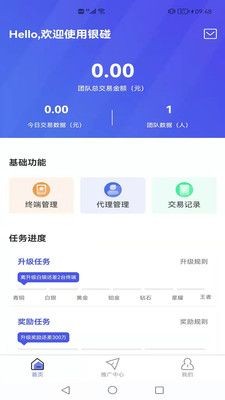 银碰企业管理