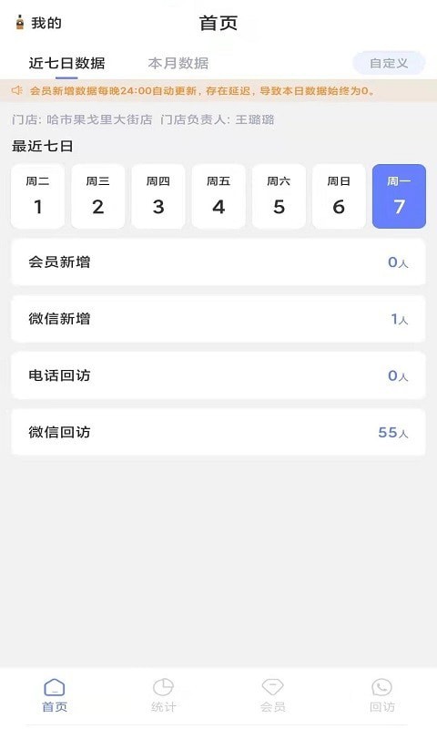 赏识crm