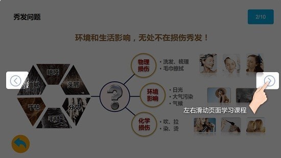 联合利华爱上岗