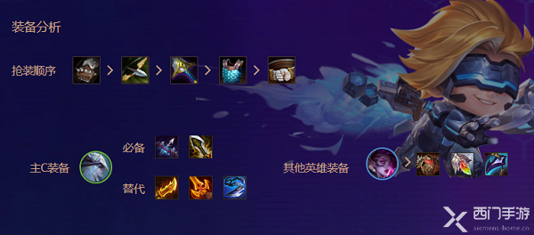 金铲铲之战s6.5狙神阵容推荐