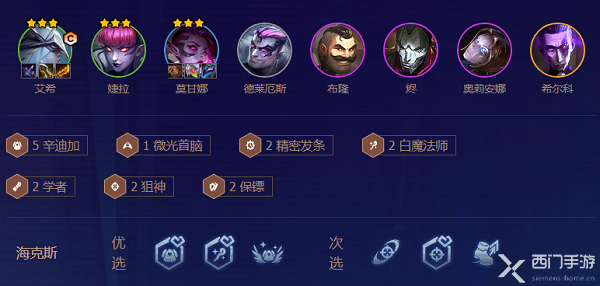 金铲铲之战s6.5狙神阵容推荐