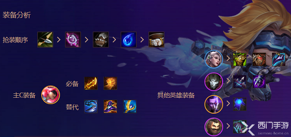 金铲铲之战s6.5狙神阵容推荐