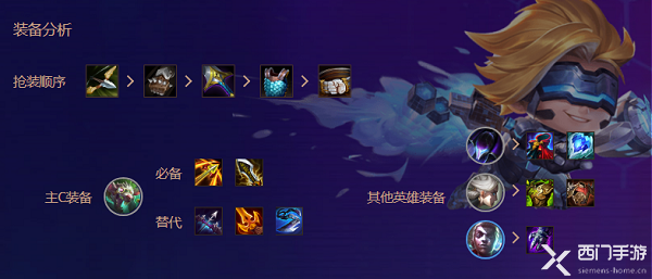 金铲铲之战s6.5刺客阵容推荐