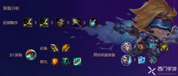 金铲铲之战s6.5刺客阵容推荐