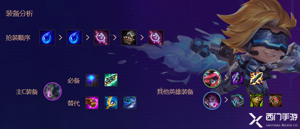 金铲铲之战s6.5黑魔法师阵容推荐