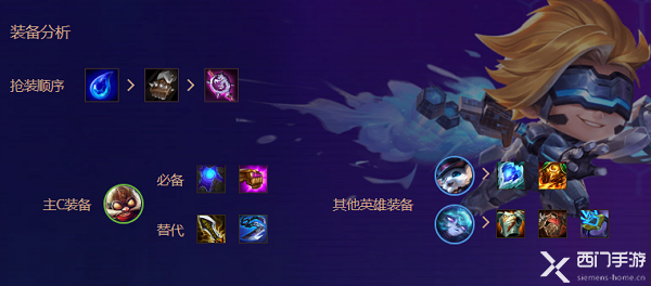 金铲铲之战s6.5黑魔法师阵容推荐