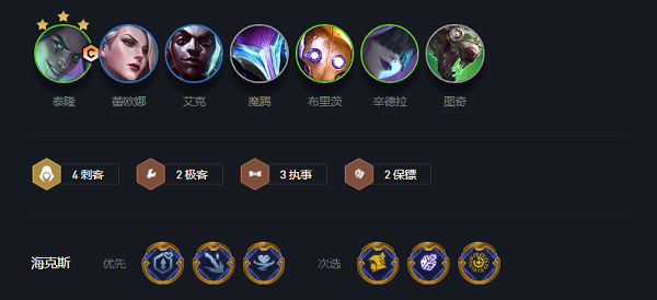 云顶之弈s6.5霓虹之夜阵容推荐