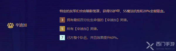 金铲铲之战s6.5辛迪加阵容推荐