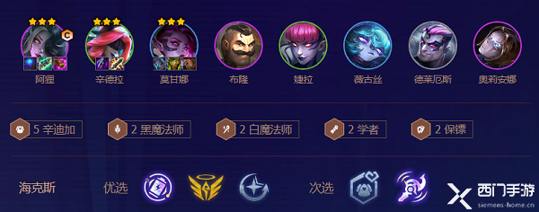 金铲铲之战s6.5辛迪加阵容推荐