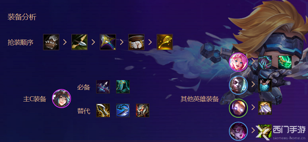 金铲铲之战s6.5极客阵容推荐