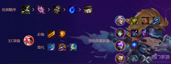 金铲铲之战s6.5精密发条阵容推荐