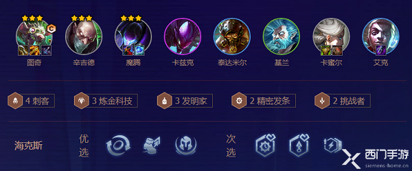 金铲铲之战s6.5炼金科技阵容推荐