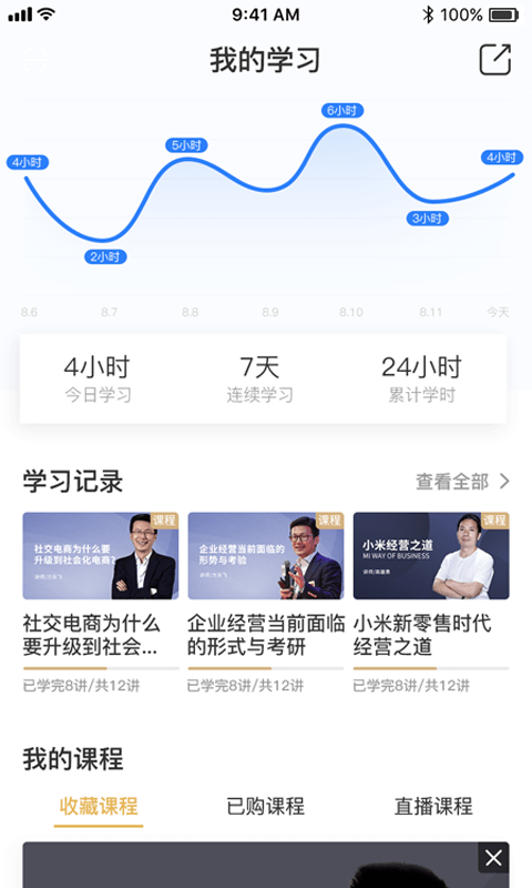 集盒商学