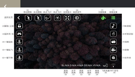 SMRC UAV