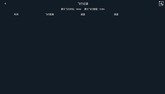 SMRC UAV