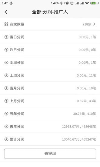 余乐兑推广人