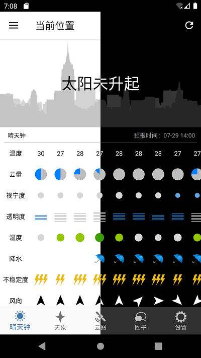 晴天钟(astroweather)