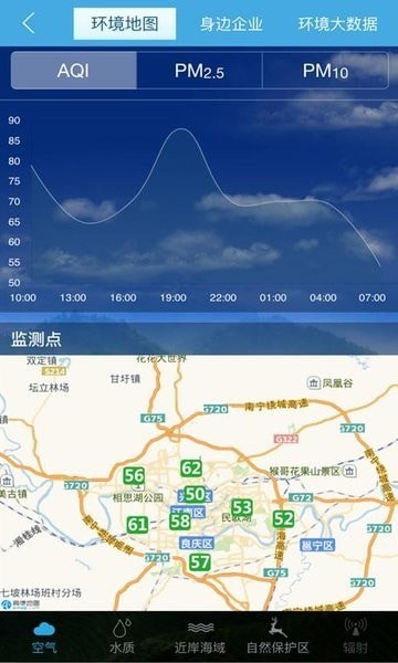 广西环境保护