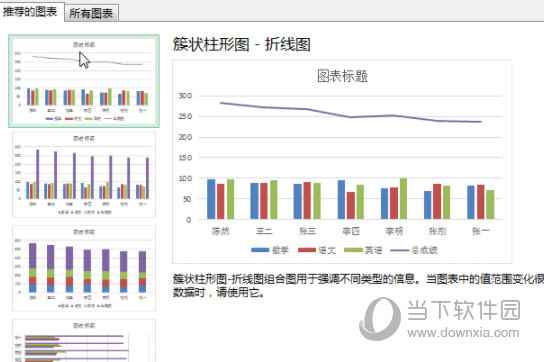 Excel2013怎么创建组合图 操作方法