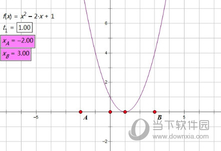 几何画板如何求函数定积分 操作方法介绍